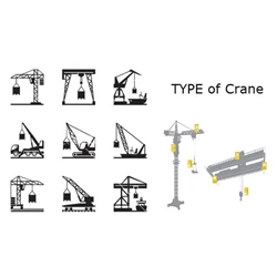 Crane service
