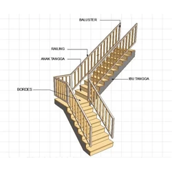 Stair Construction Services