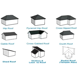 Roof Making Services