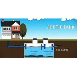 Services for Cheap Septic Tanks in Medan